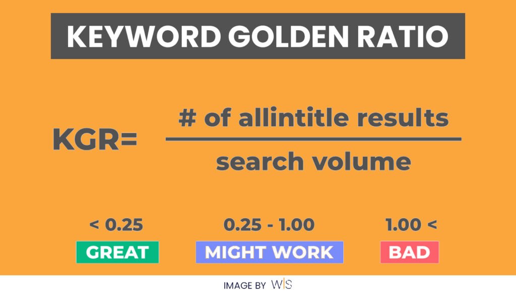 keyword-golden-ratio-kgr