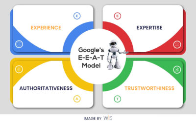 Understanding EEAT in SEO: Expertise, Experience, Authoritativeness, Trustworthiness