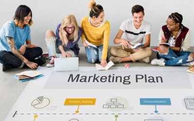 Social Media Marketing Plan | An Ultimate Guide